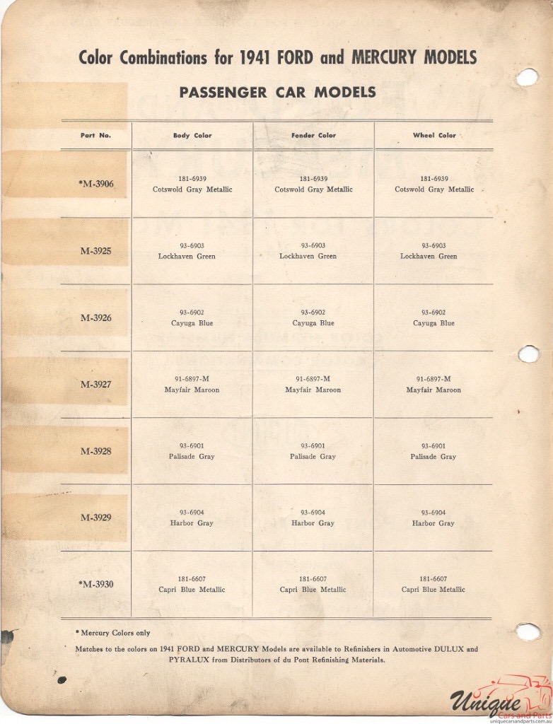 1941 Ford Paint Charts DuPont 2